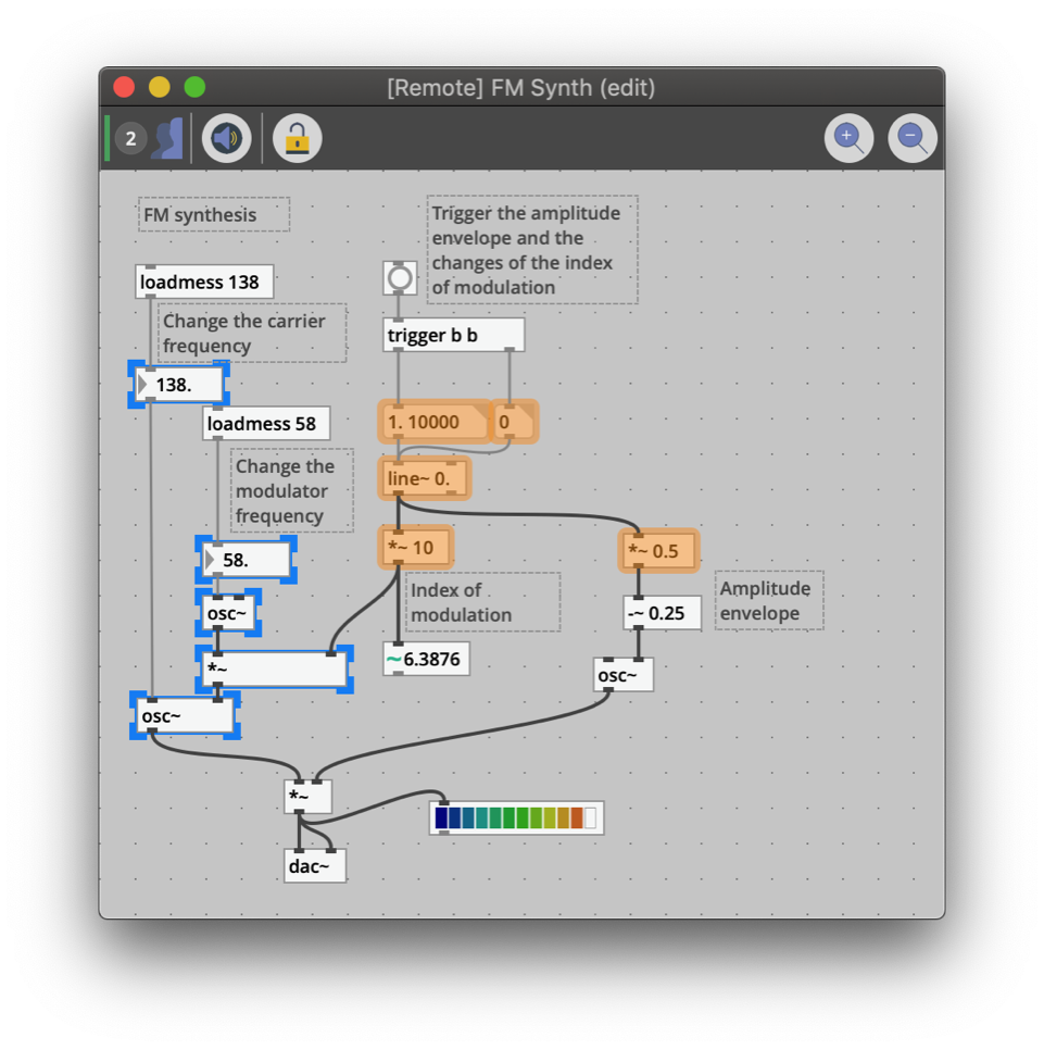 FM Synth collaborate